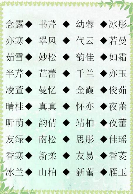 起名网免费取名学周易